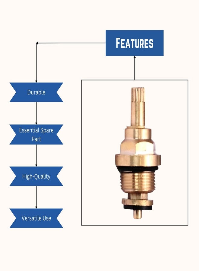 NEW WARE قرص استبدال محور صنبور نيو وير لنوع جاكوار كونتيننتال | صمام صنبور الماء الساخن والبارد | نوع نوفا زار 3/4 بوصة - Image 3